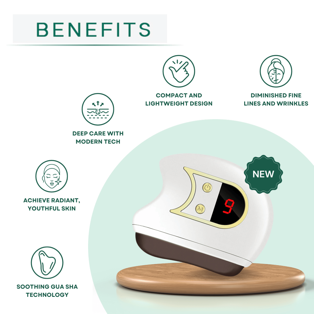Electric Gua Sha Facial Massager - Sculpt and Depuff