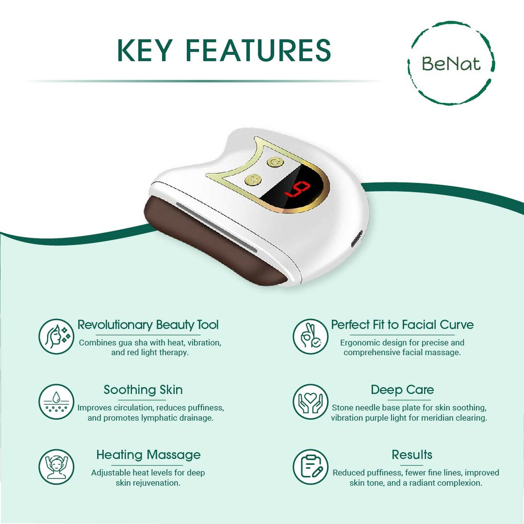 Electric Gua Sha Facial Massager - Sculpt and Depuff