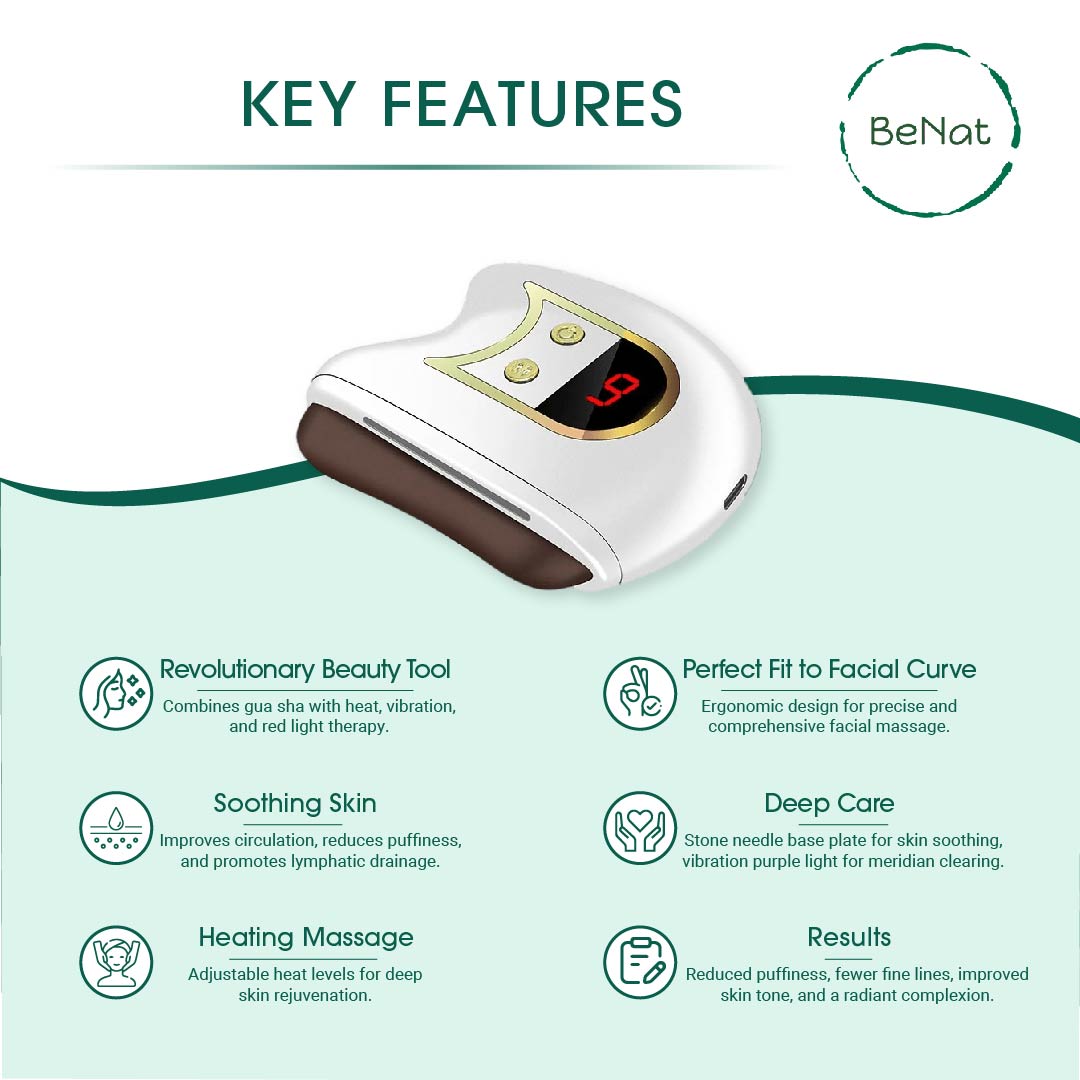 Electric Gua Sha Facial Massager - Sculpt and Depuff