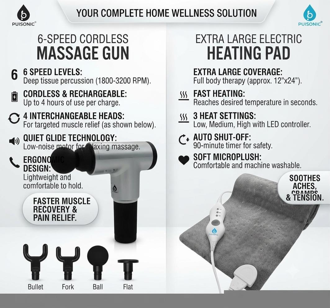 Muscle Recovery Bundle - Deep Tissue Massager and Heat Pad